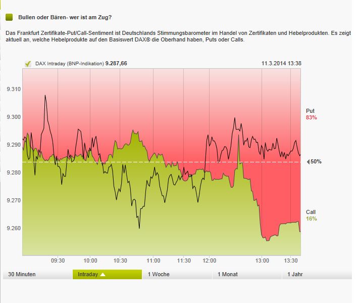 2014 QV DAX-DJ-GOLD-EURUSD-JPY 703473