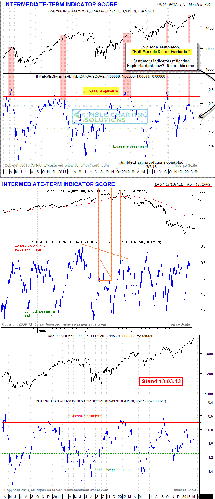 Der USA Bären-Thread 588012