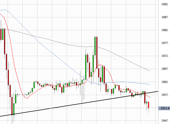 Das Bärengebrüll wird schon wieder lauter, 162981