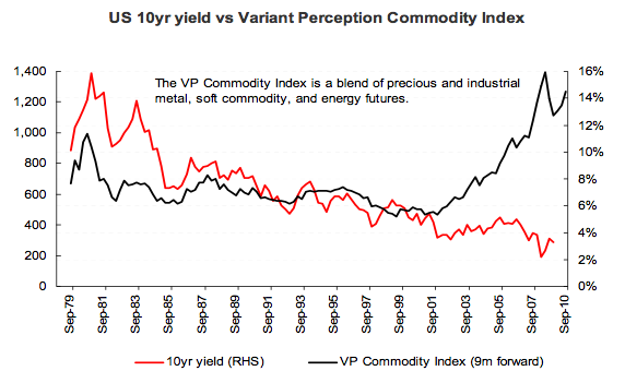 Der USA Bären-Thread 270898