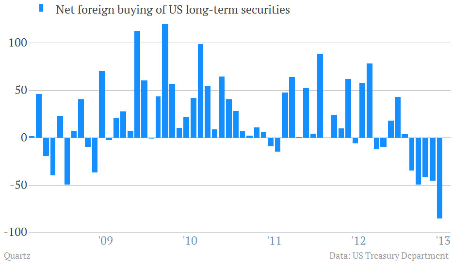 Der USA Bären-Thread 649227