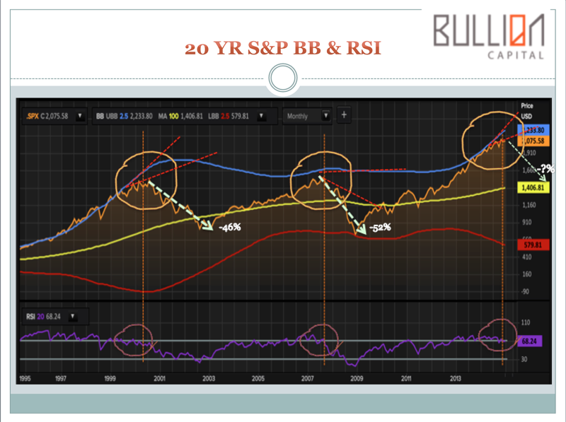 Der USA Bären-Thread 818609