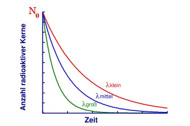 Der USA Bären-Thread 148889