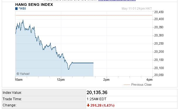 Der USA Bären-Thread 319346