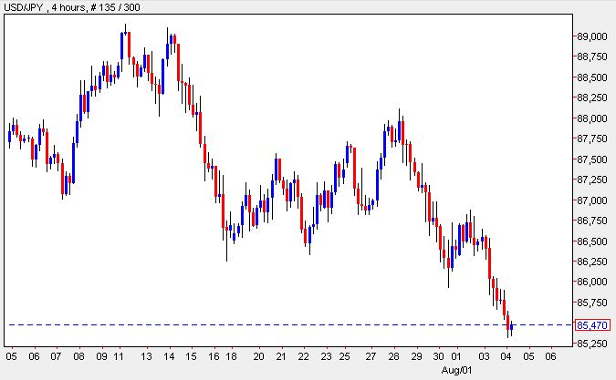 Der USA Bären-Thread 335756