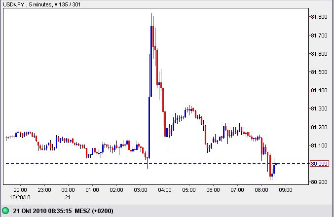 Der USA Bären-Thread 352691