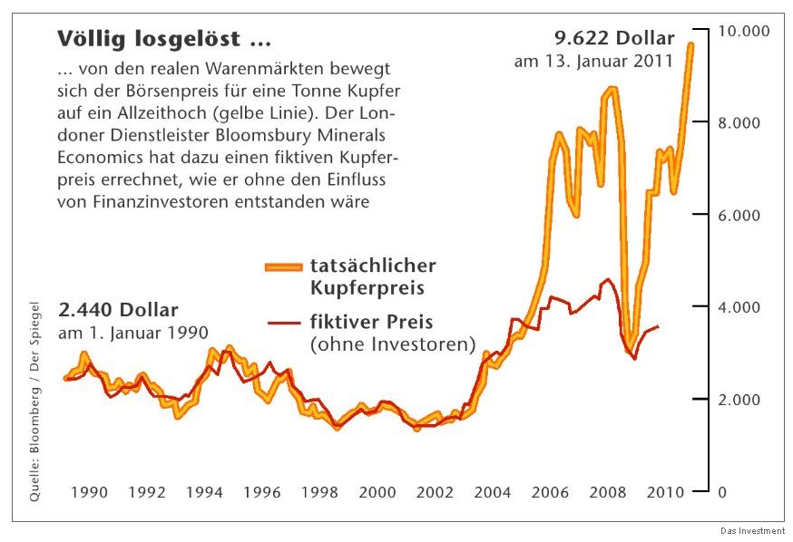 Der USA Bären-Thread 382450