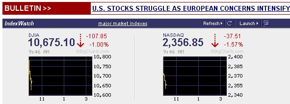 Der USA Bären-Thread 320219