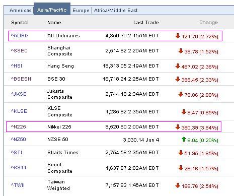 Der USA Bären-Thread 324841