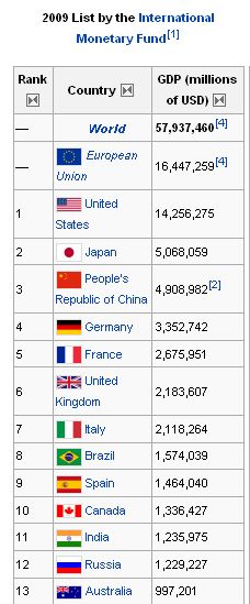 Der USA Bären-Thread 325080