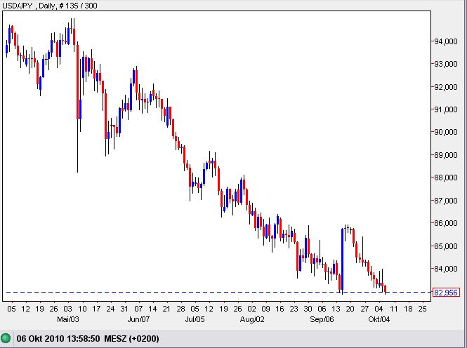 Der USA Bären-Thread 349587