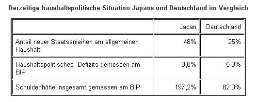 Der USA Bären-Thread 323030