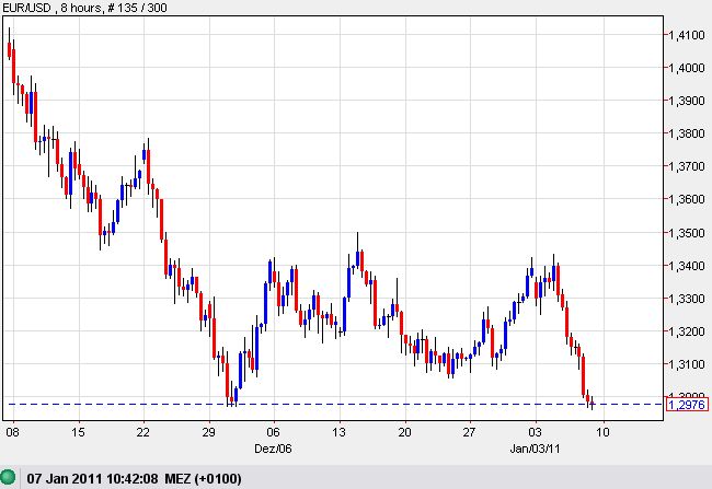 Der USA Bären-Thread 371288