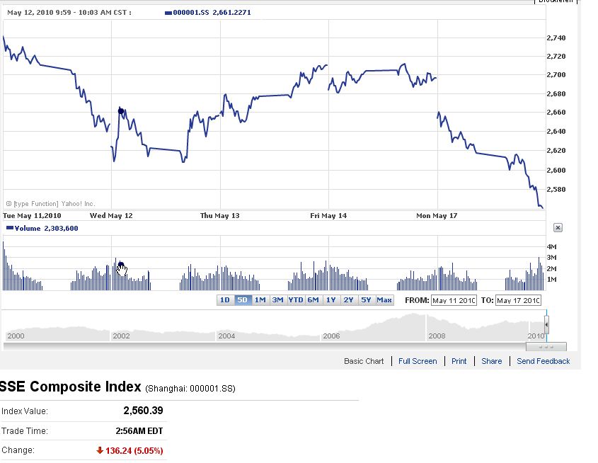 Der USA Bären-Thread 320569
