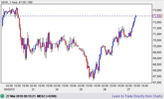 Der USA Bären-Thread 322731