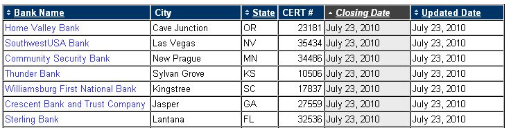 Der USA Bären-Thread 333796