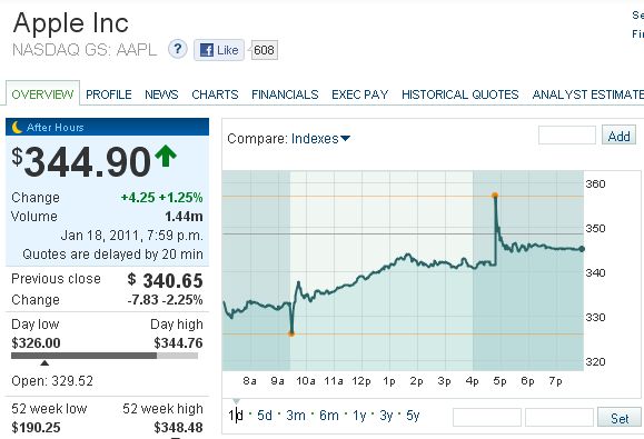 Der USA Bären-Thread 374001