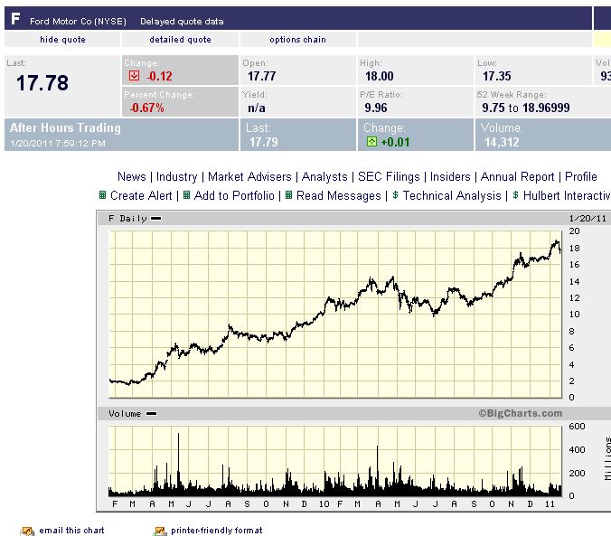 Der USA Bären-Thread 374639