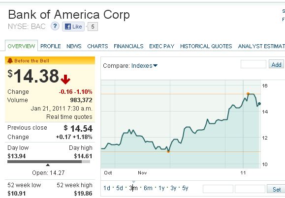 Der USA Bären-Thread 374696