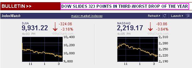 Der USA Bären-Thread 324598