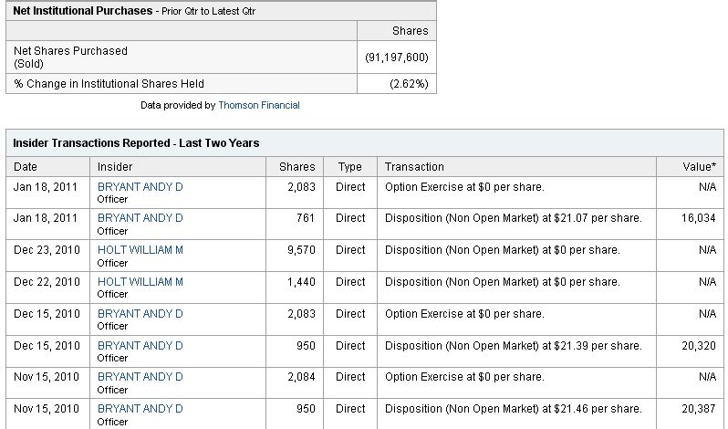 Der USA Bären-Thread 375337