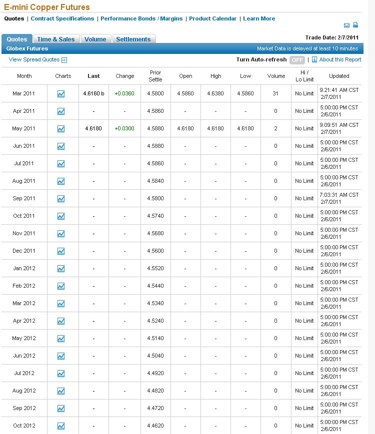 Der USA Bären-Thread 378900