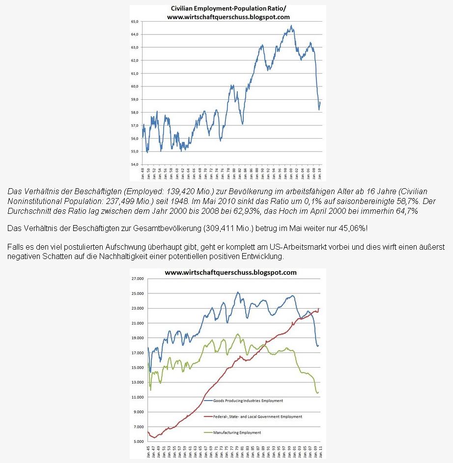 Der USA Bären-Thread 324772