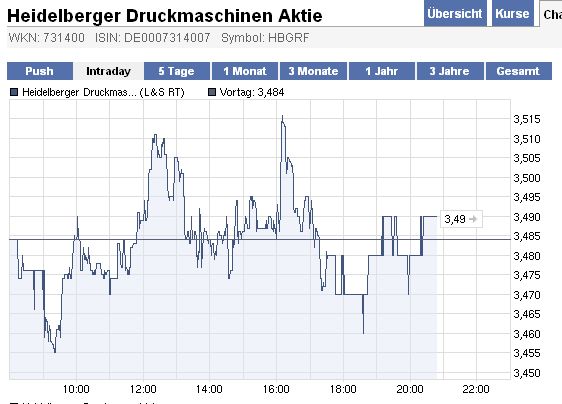 Der USA Bären-Thread 383856