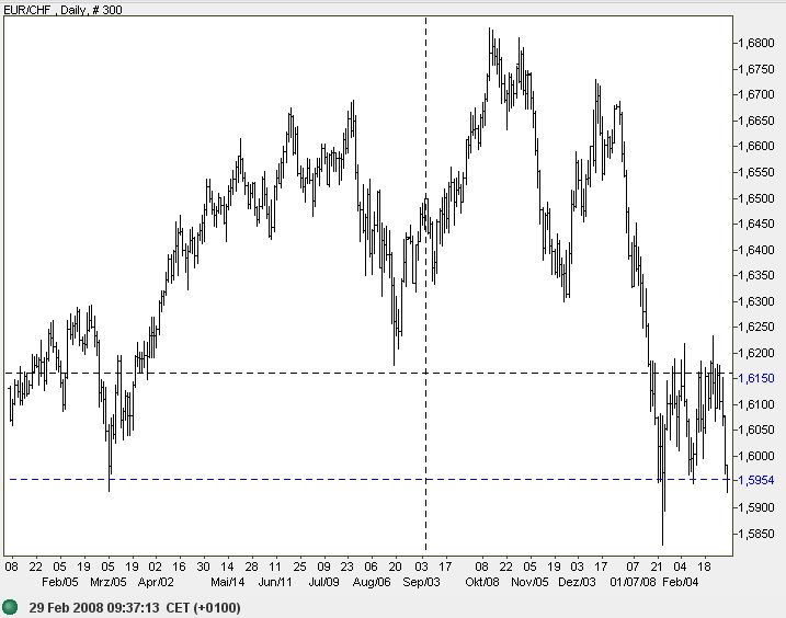 Der USA Bären-Thread 151367