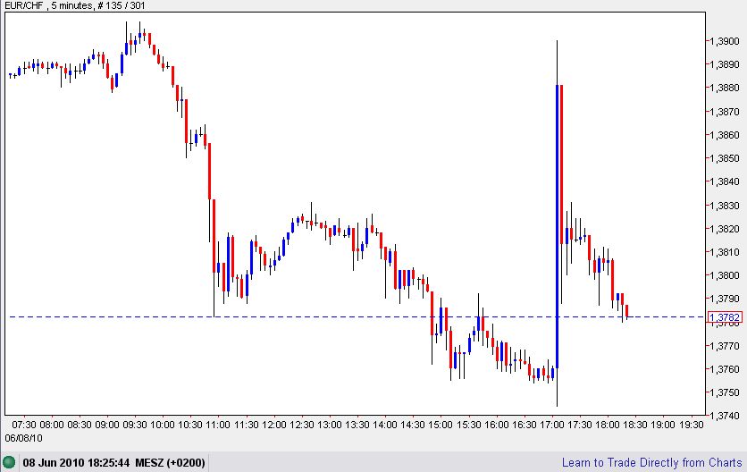 Der USA Bären-Thread 325250