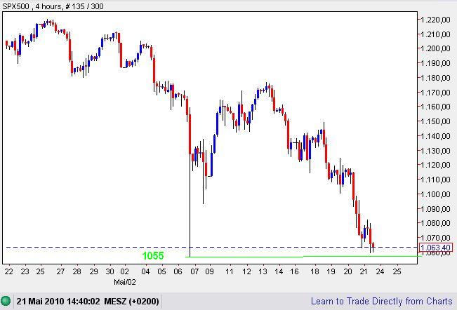 Der USA Bären-Thread 321739