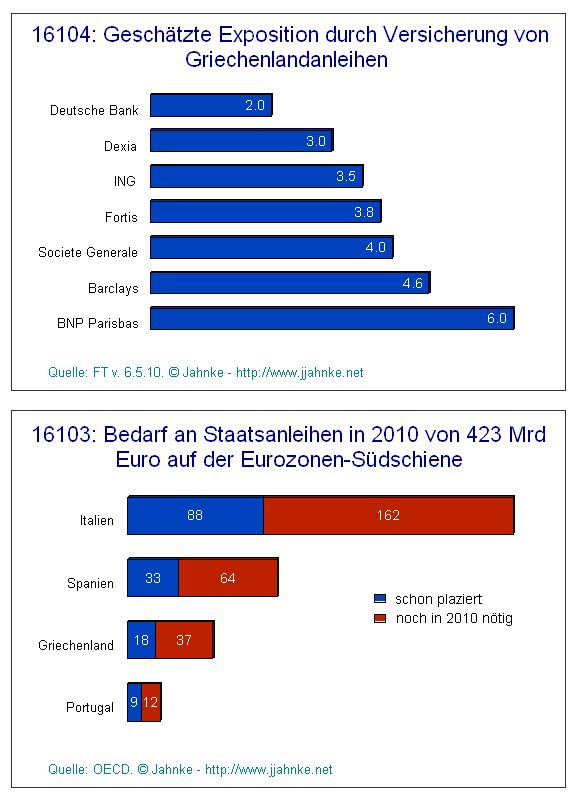 Der USA Bären-Thread 326468