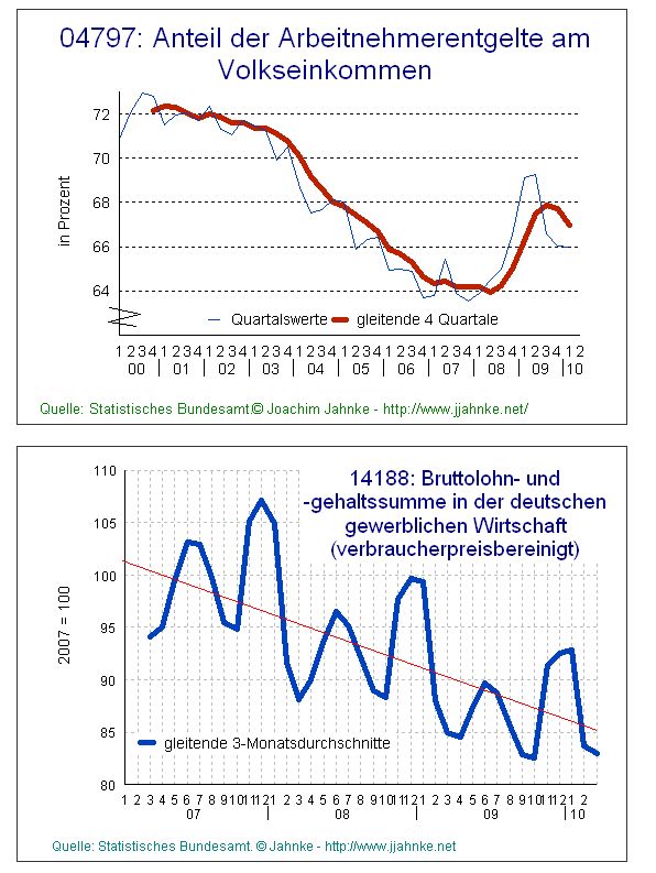 Der USA Bären-Thread 326469