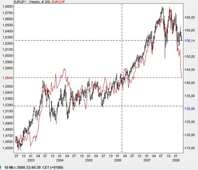 Der USA Bären-Thread 153588