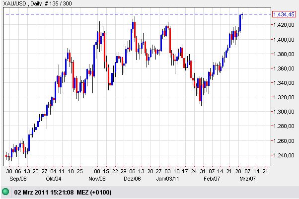Der USA Bären-Thread 385313