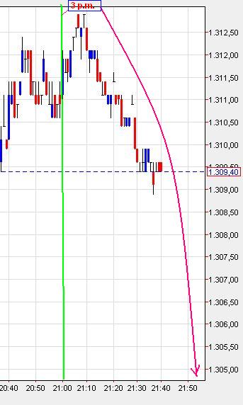 Der USA Bären-Thread 385435