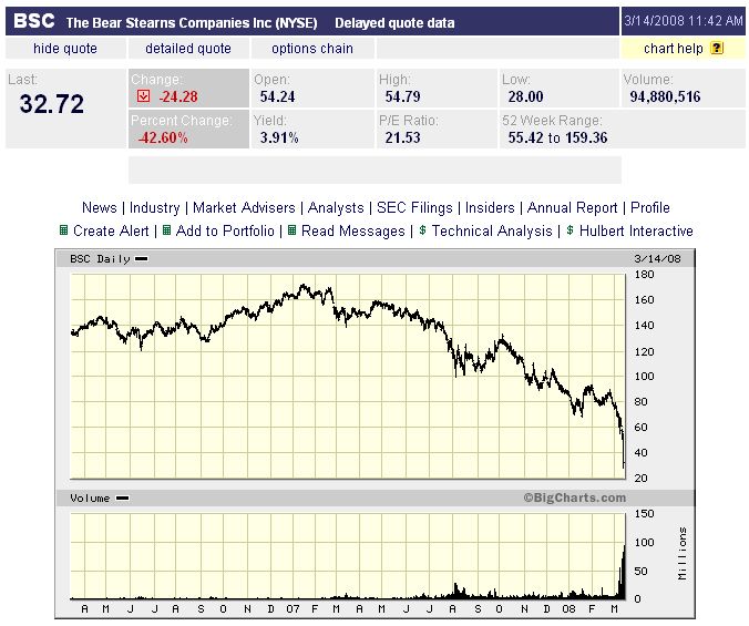 Der USA Bären-Thread 154428