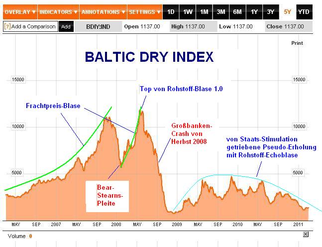 Der USA Bären-Thread 385556