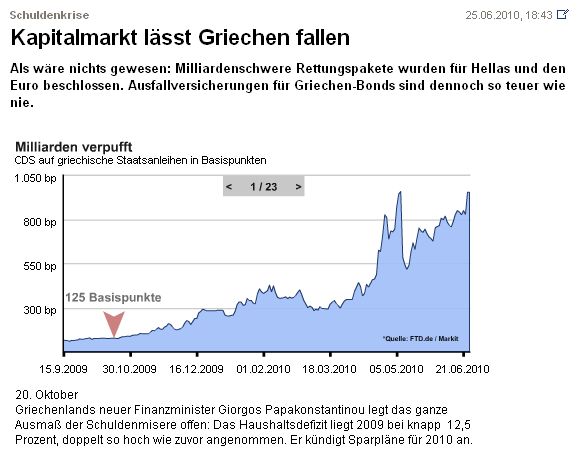 Der USA Bären-Thread 328805