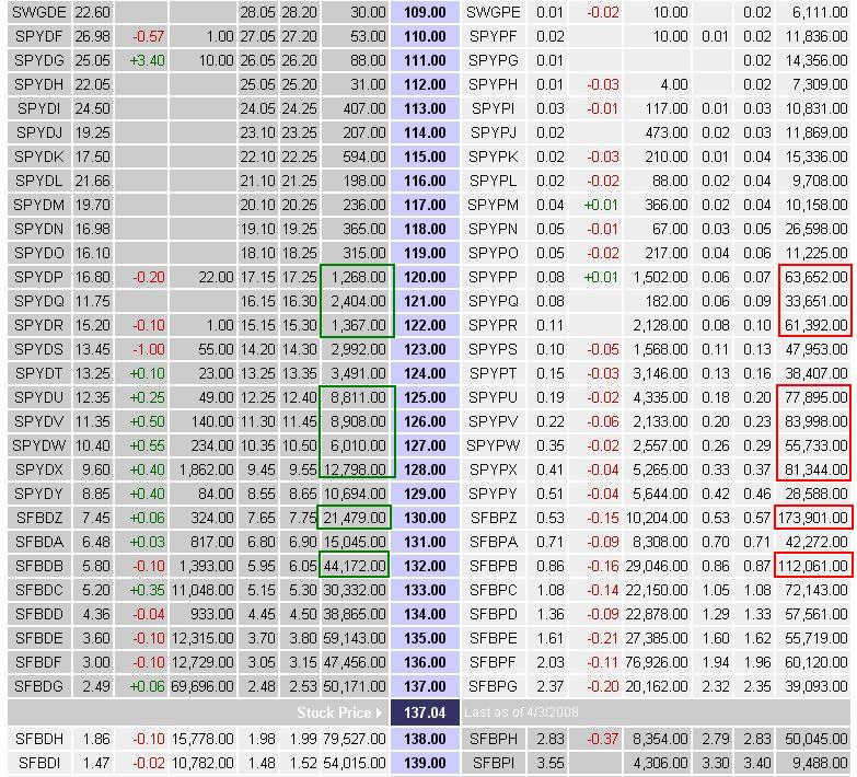 Der USA Bären-Thread 157789