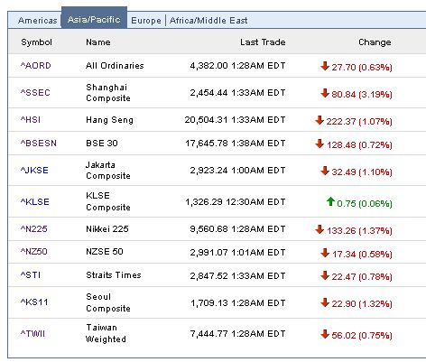 Der USA Bären-Thread 329324