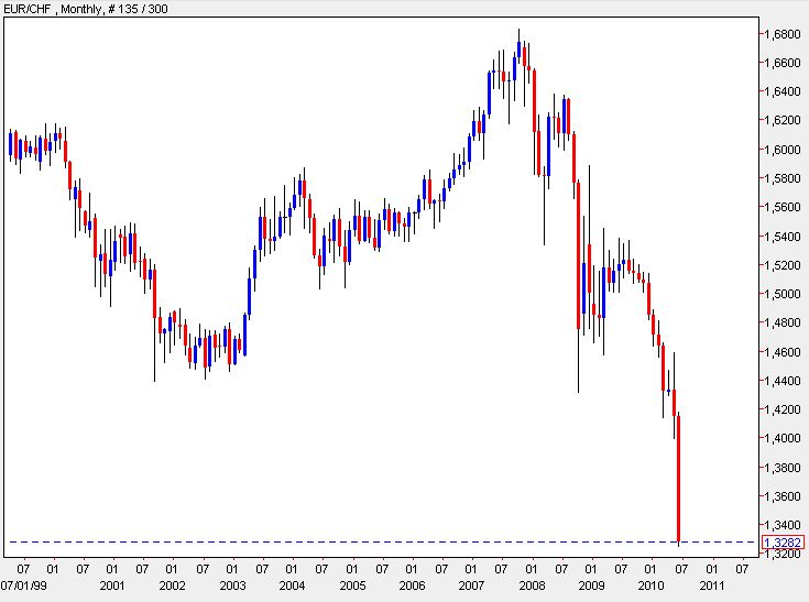 Der USA Bären-Thread 329331