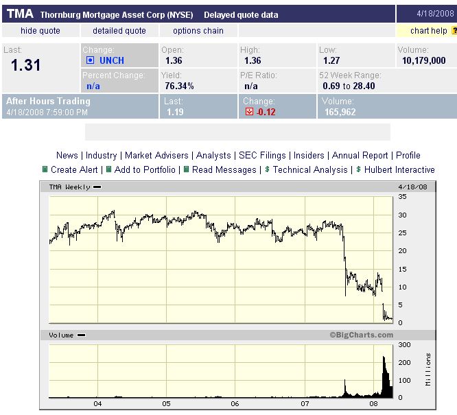 Der USA Bären-Thread 160391