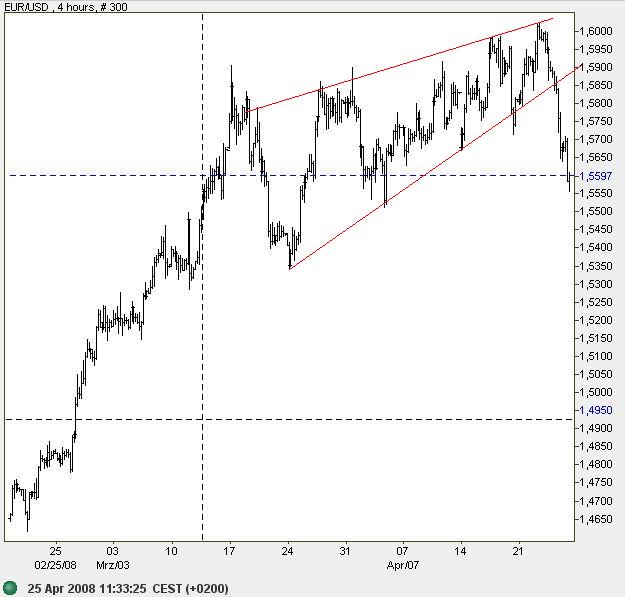 Der USA Bären-Thread 161038