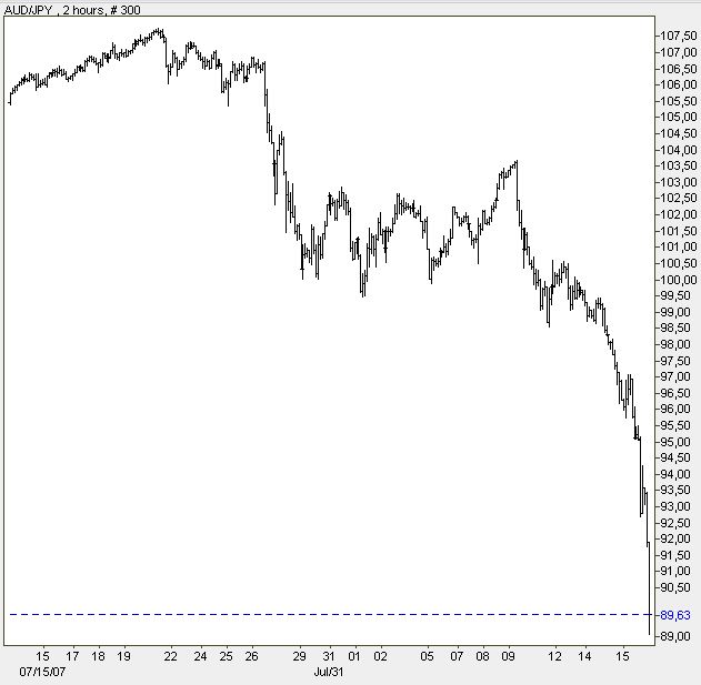 Der USA Bären-Thread 114792