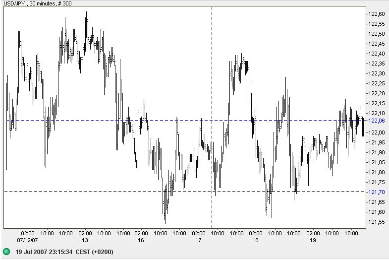Der USA Bären-Thread 109977