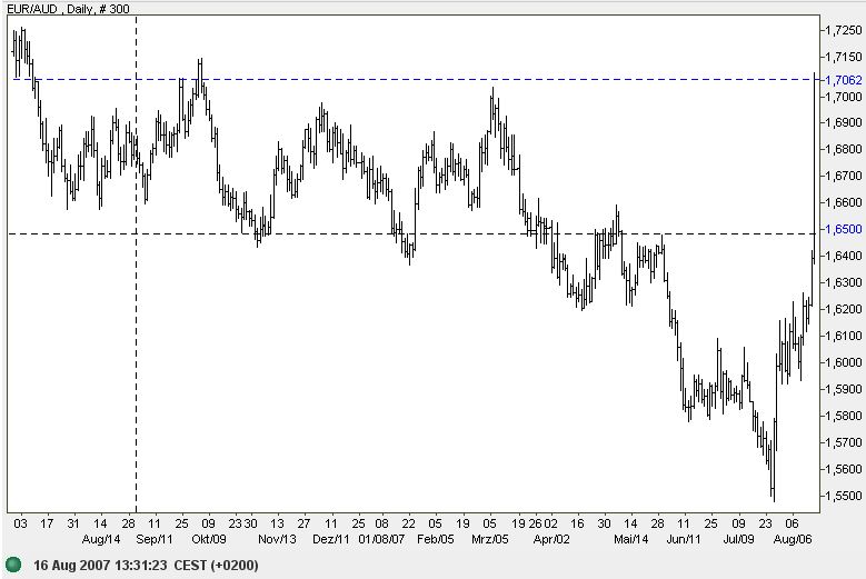 Der USA Bären-Thread 114802