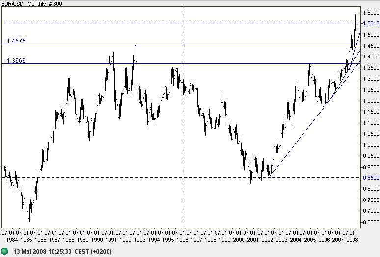 Der USA Bären-Thread 163431