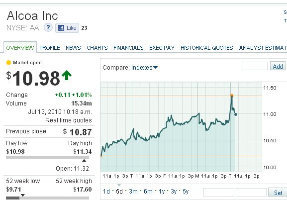 Der USA Bären-Thread 331931