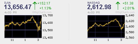 Der USA Bären-Thread 113545